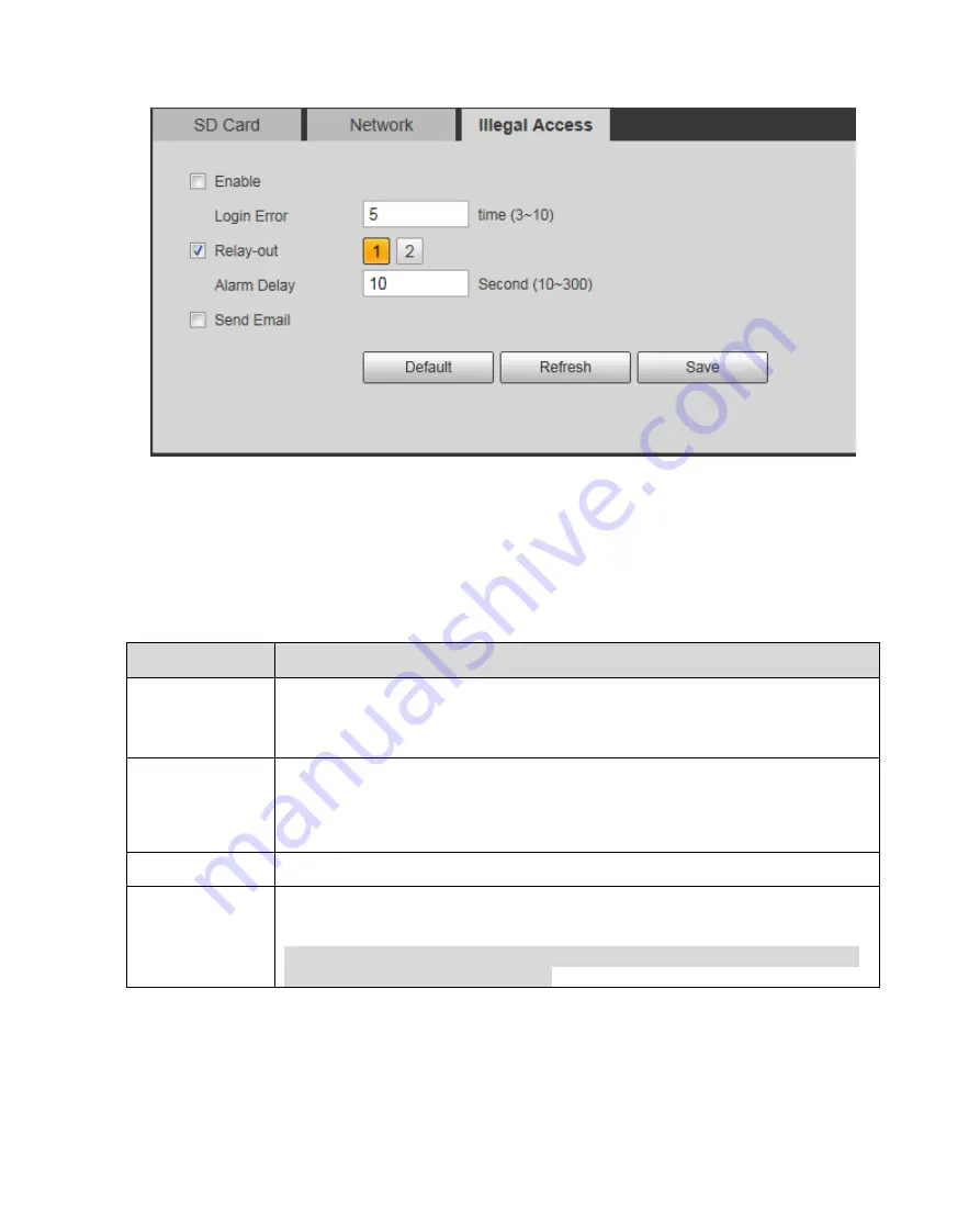 Dahua DH-IPC-PSD8802-A180 Скачать руководство пользователя страница 171