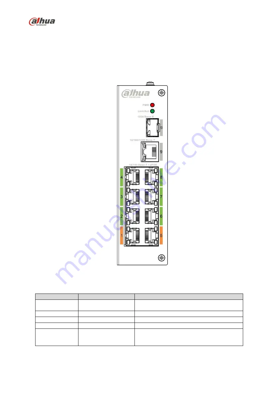 Dahua DH-PFLR2110-8ET-120 Скачать руководство пользователя страница 6