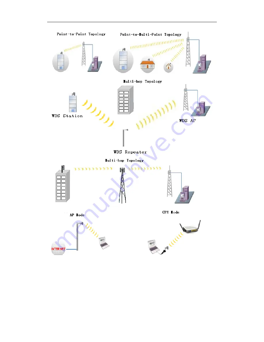 Dahua DH-PFM881 User Manual Download Page 12