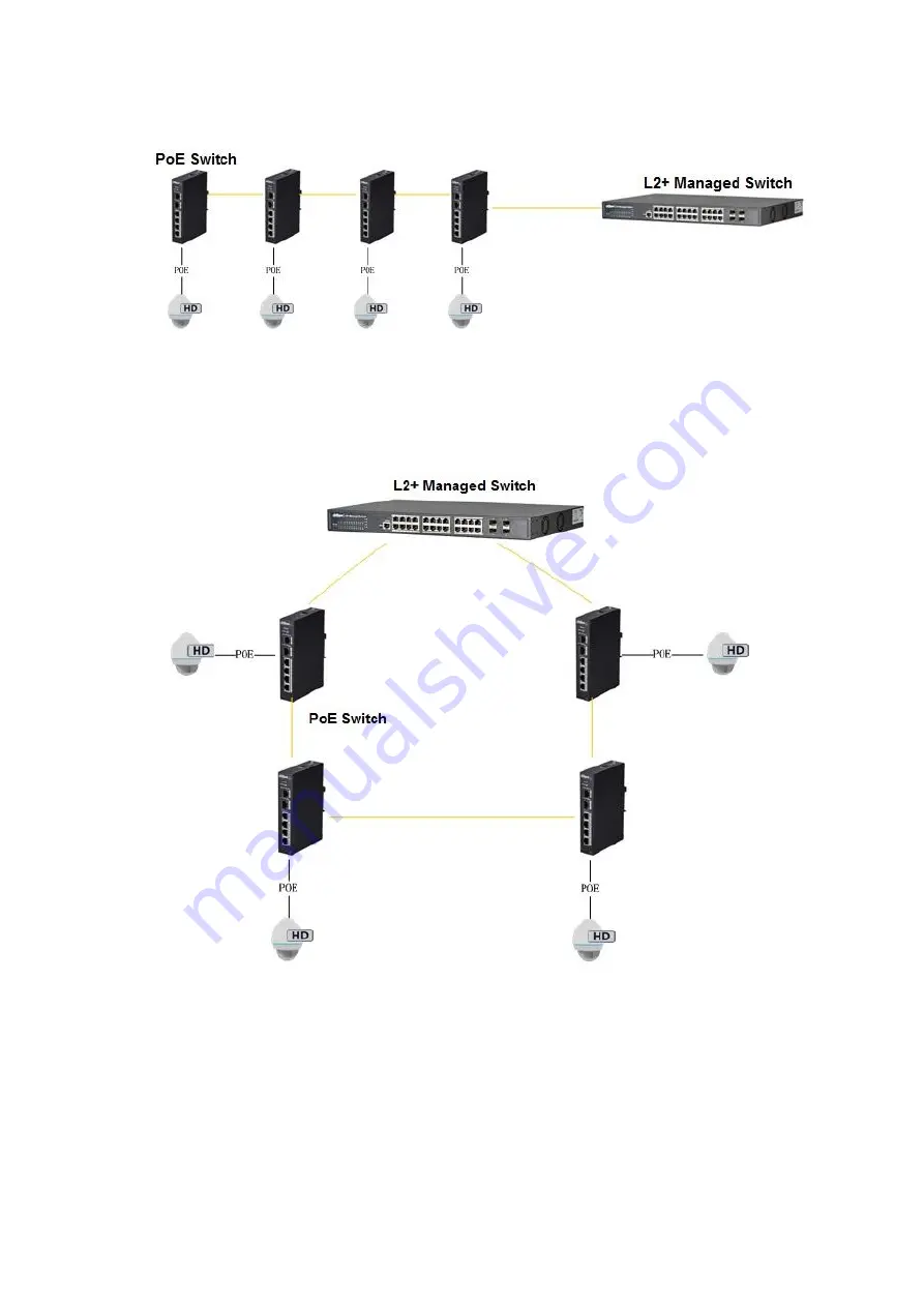 Dahua DH-PFS3206-4P-96 Скачать руководство пользователя страница 5