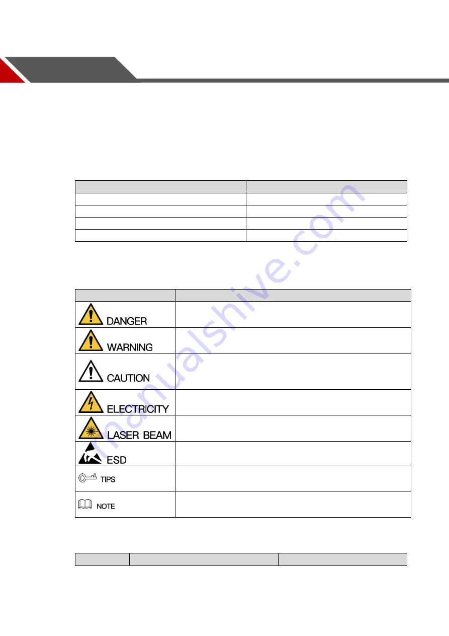 Dahua DH-PFS4218-16GT-190 Quick Start Manual Download Page 3