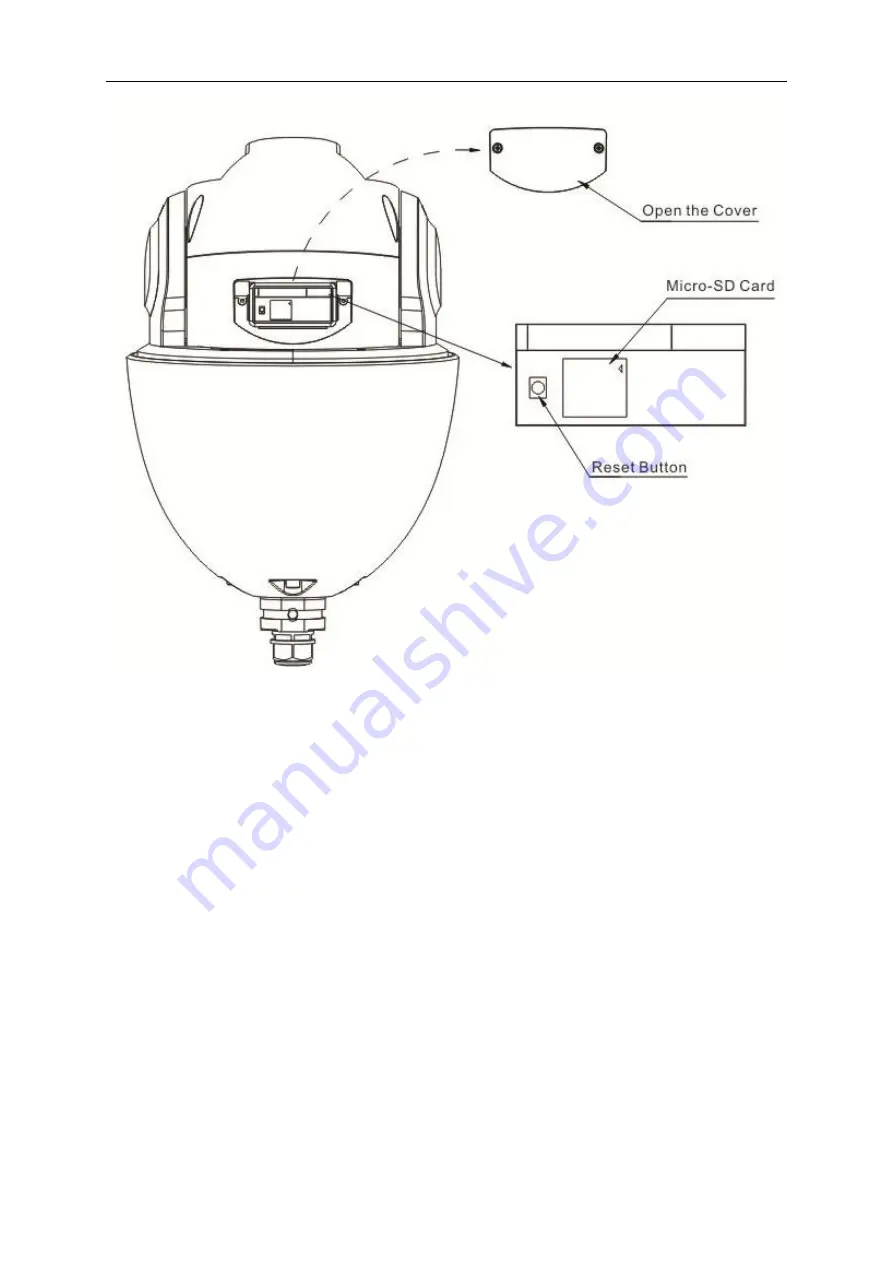 Dahua DH-SD6AL245U-HNI-IR Скачать руководство пользователя страница 15