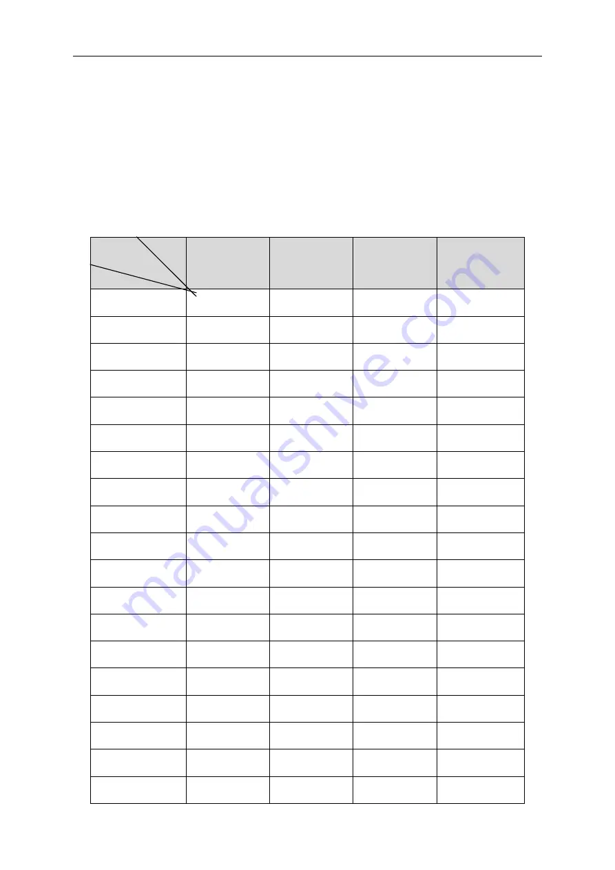 Dahua DH-SD6AL245U-HNI-IR Installation Manual Download Page 38