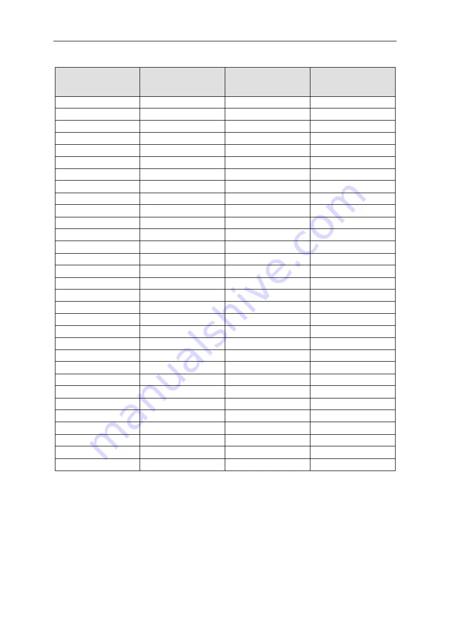 Dahua DH-SD6AL245U-HNI-IR Installation Manual Download Page 42