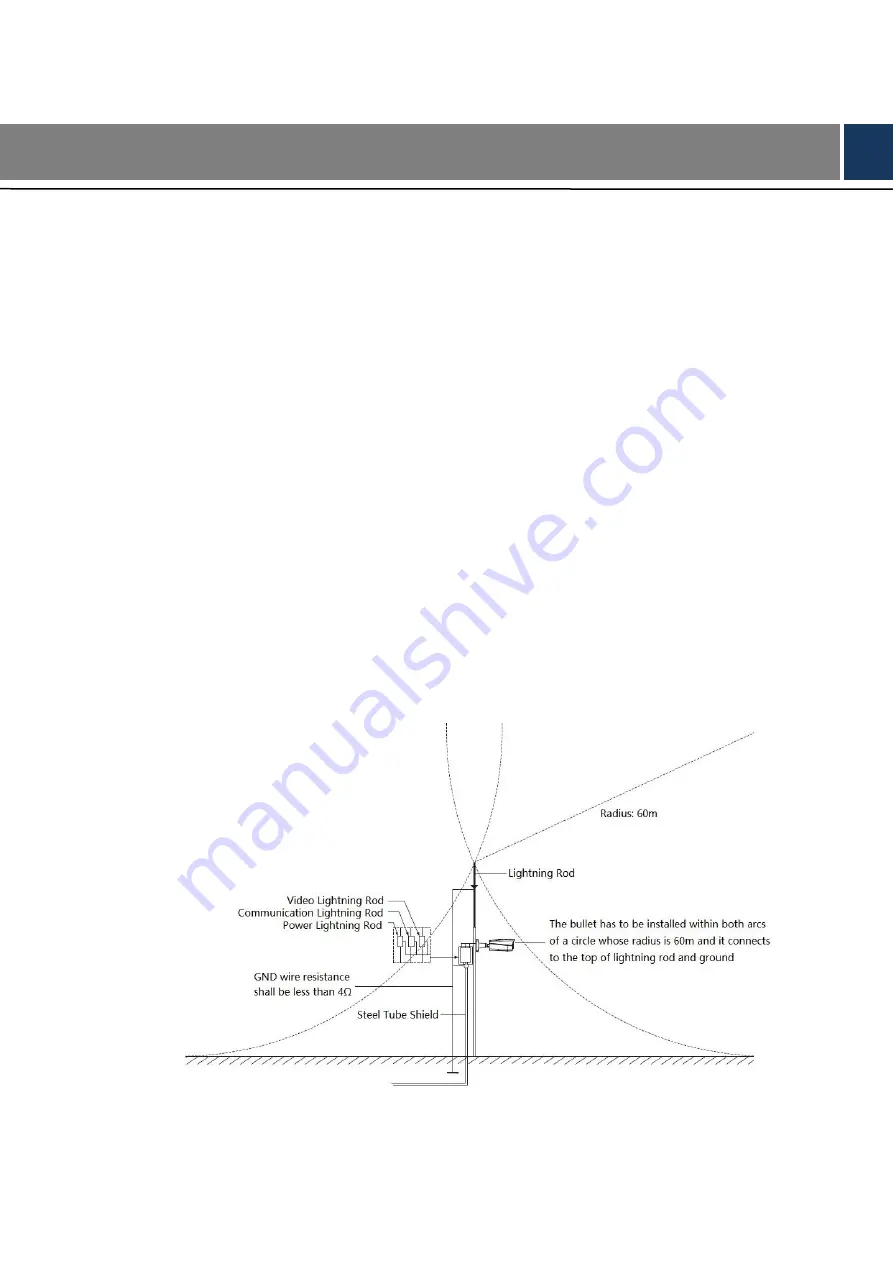 Dahua DH-TPC-BF5401N-B13 Скачать руководство пользователя страница 25