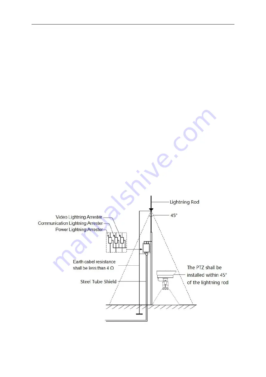 Dahua DH-TPC-PT8320B Quick Start Manual Download Page 14