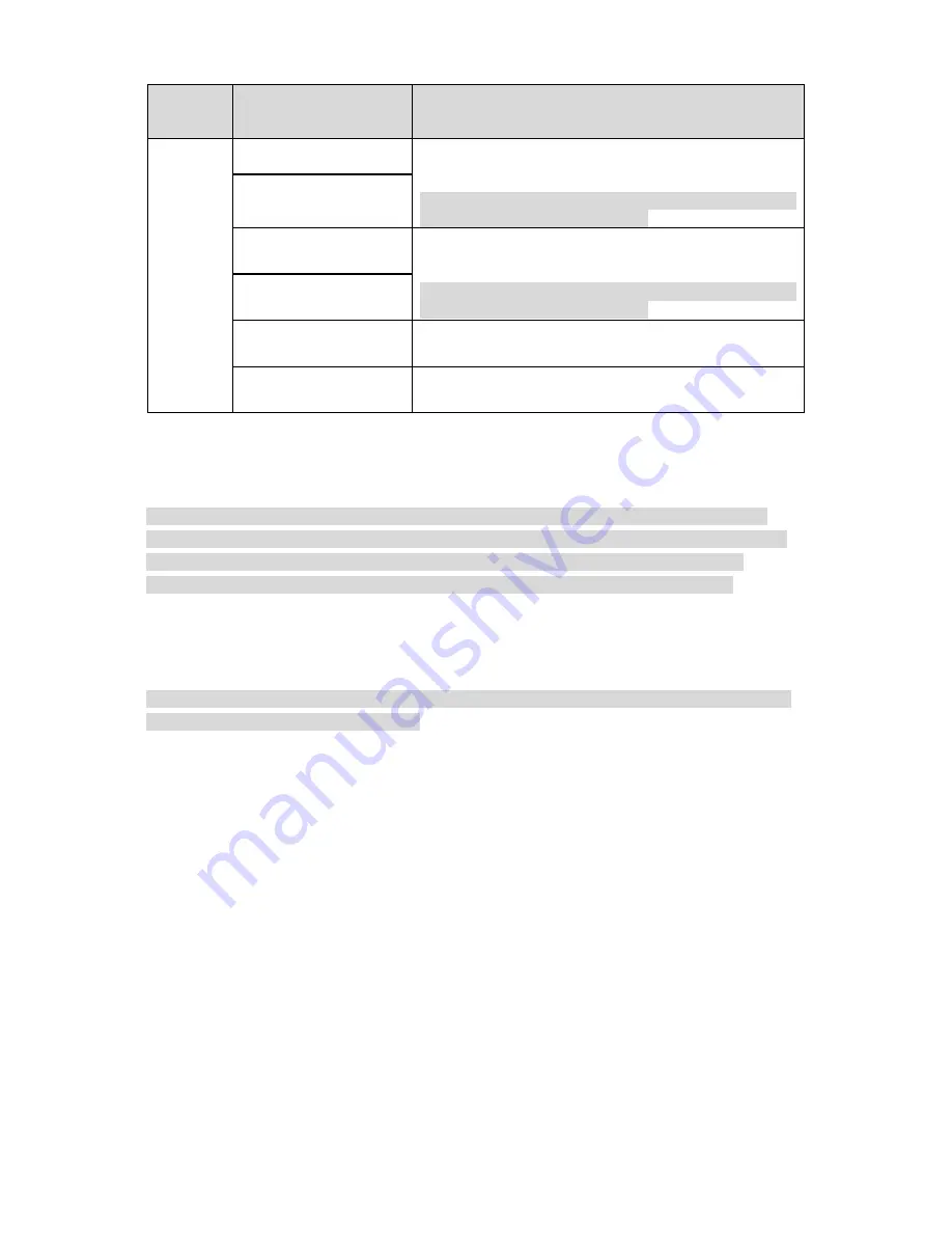 Dahua DH-TPC-SD8620-B Quick Start Manual Download Page 14