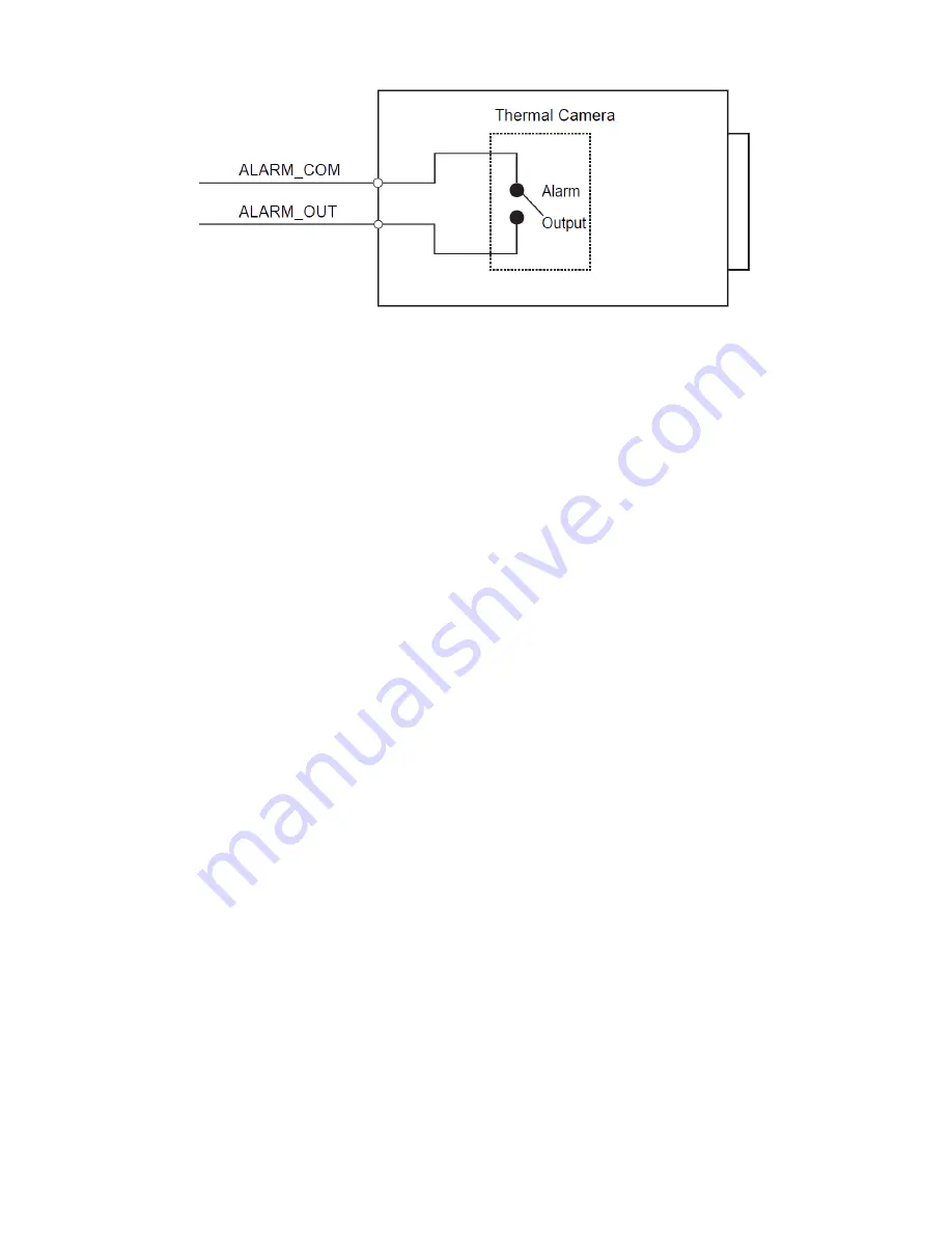 Dahua DH-TPC-SD8620-B Quick Start Manual Download Page 28