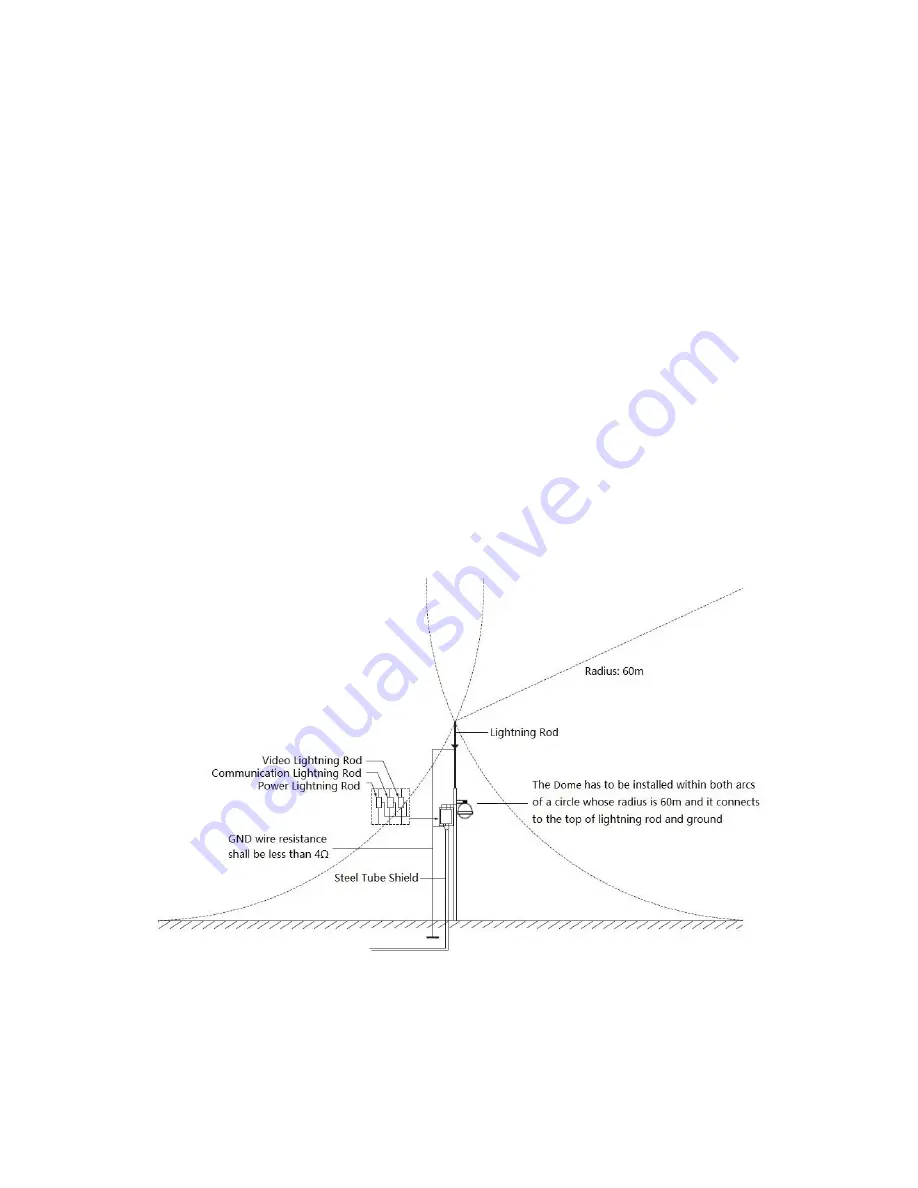 Dahua DH-TPC-SD8620-B Скачать руководство пользователя страница 29