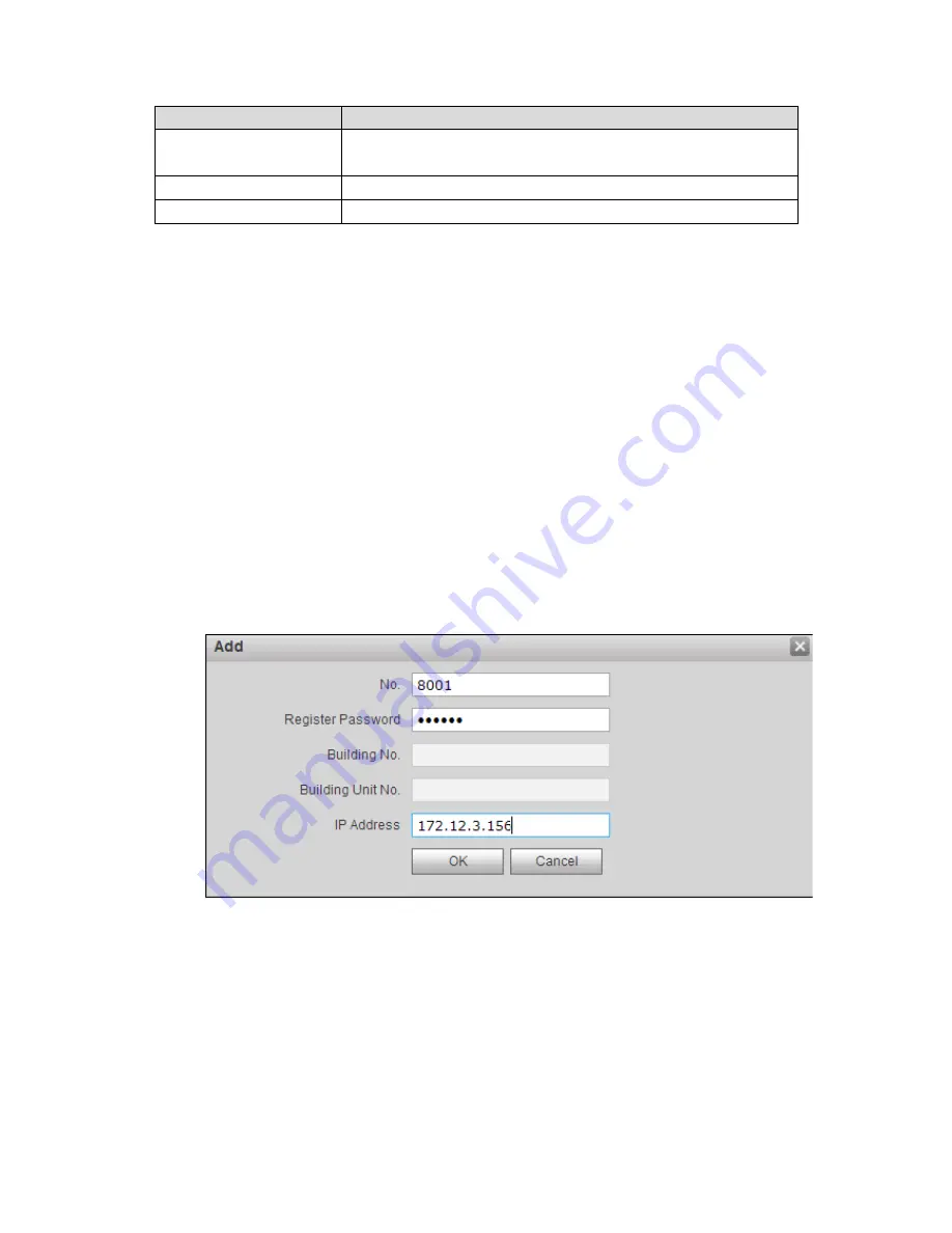 Dahua DH-VTO9221D User Manual Download Page 28