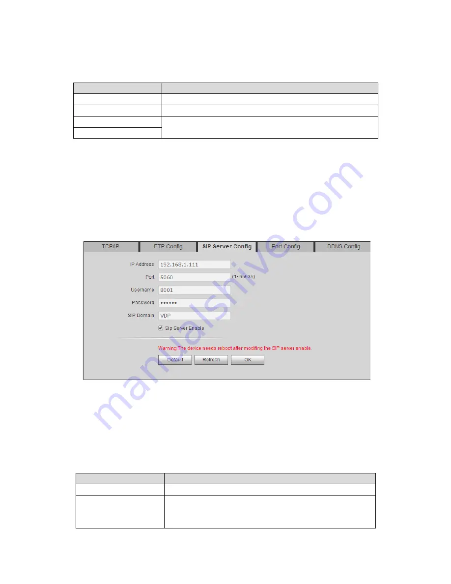 Dahua DH-VTO9221D User Manual Download Page 35