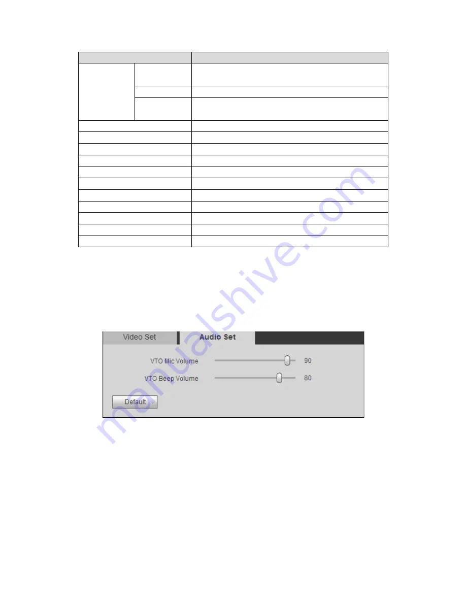 Dahua DH-VTO9221D User Manual Download Page 39