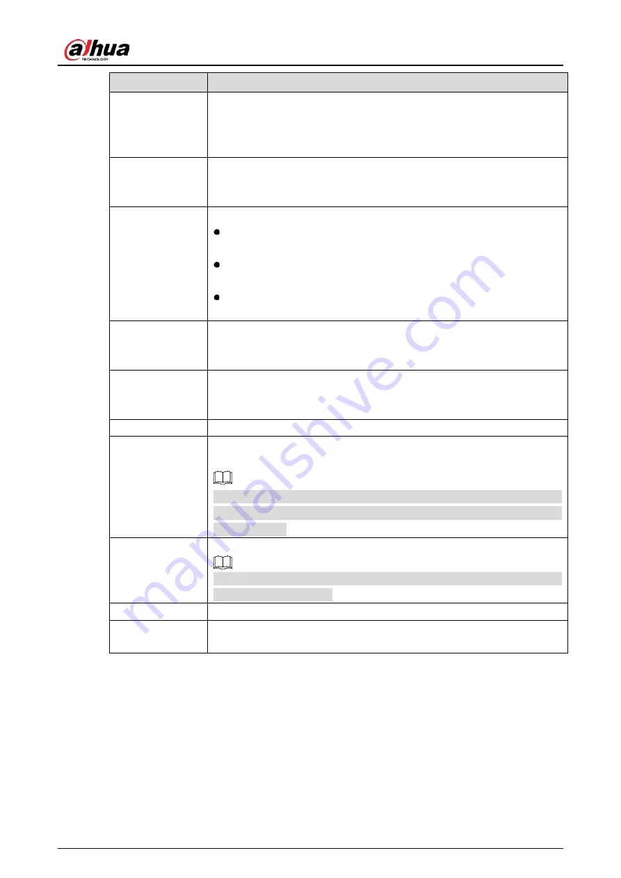 Dahua DH-XVR5104HS-4KL-I3 User Manual Download Page 256