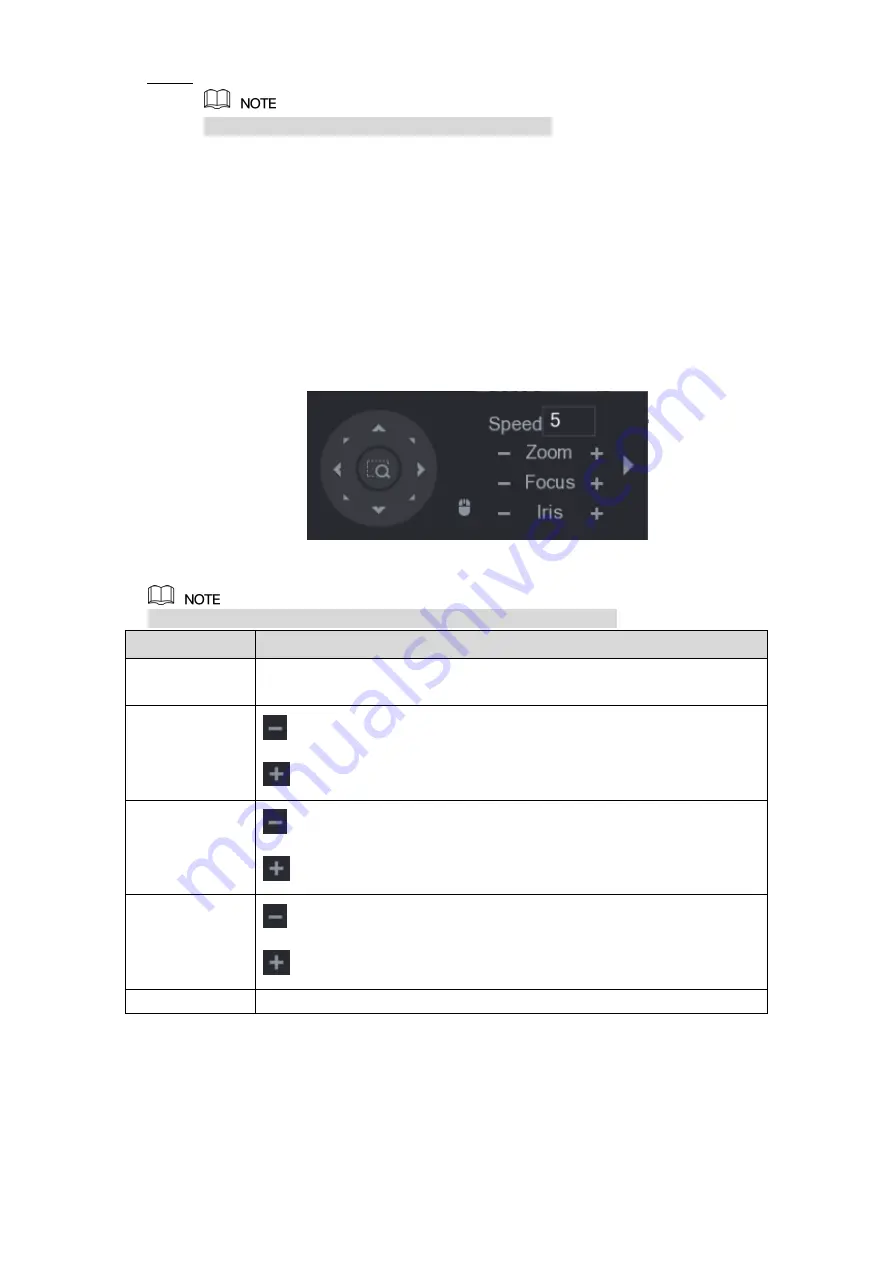 Dahua DH-XVR5416L-X User Manual Download Page 114