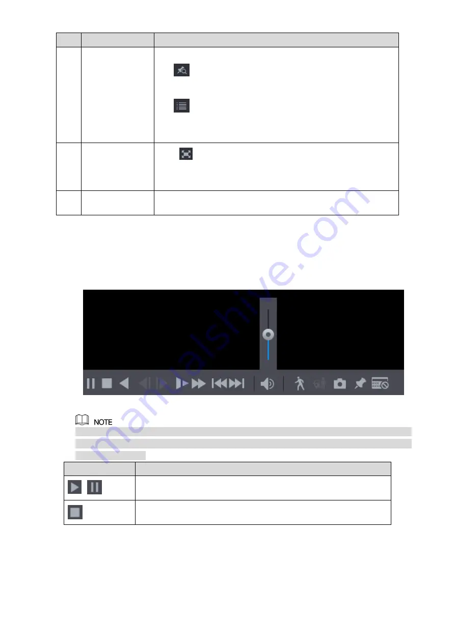 Dahua DH-XVR5416L-X User Manual Download Page 158