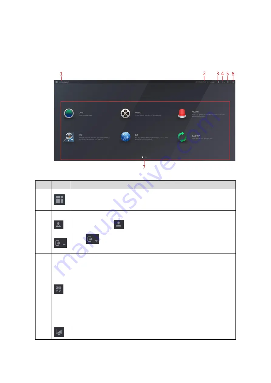 Dahua DH-XVR5416L-X User Manual Download Page 330