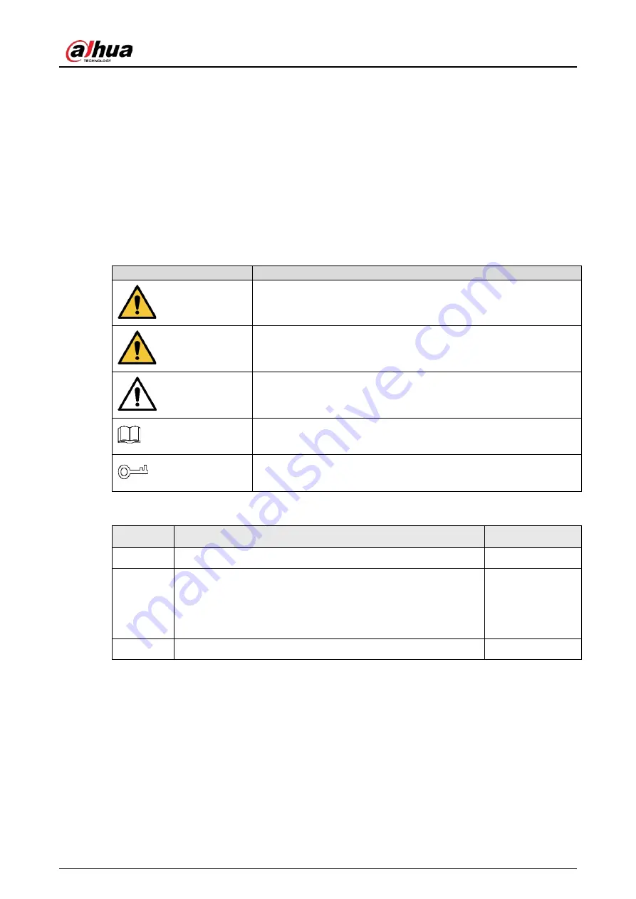 Dahua DHI-ARA3000H-FW2 User Manual Download Page 2