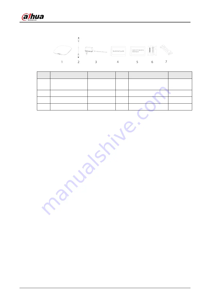 Dahua DHI-ARA3000H-FW2 User Manual Download Page 12