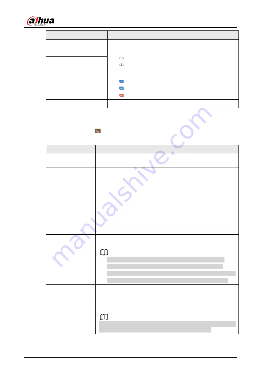 Dahua DHI-ARA3000H-FW2 User Manual Download Page 32