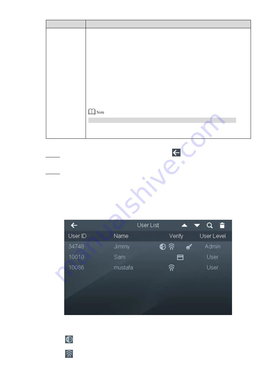 Dahua DHI-ASA4214F Quick Start Manual Download Page 23