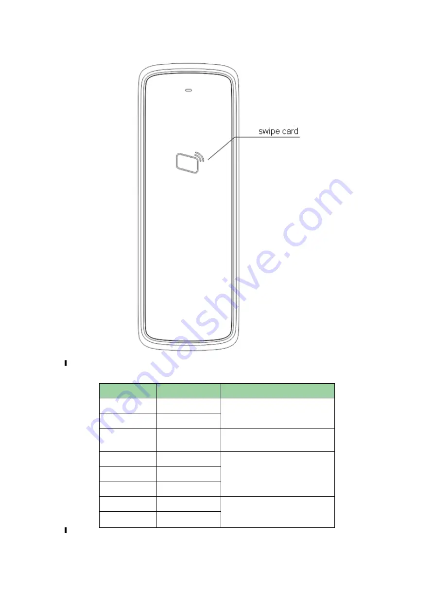 Dahua DHI-ASR1201D User Manual Download Page 6