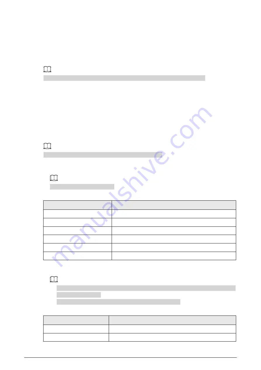 Dahua DHI-ITC215-PW6M-IRLZF-B Web Operation Manual Download Page 11