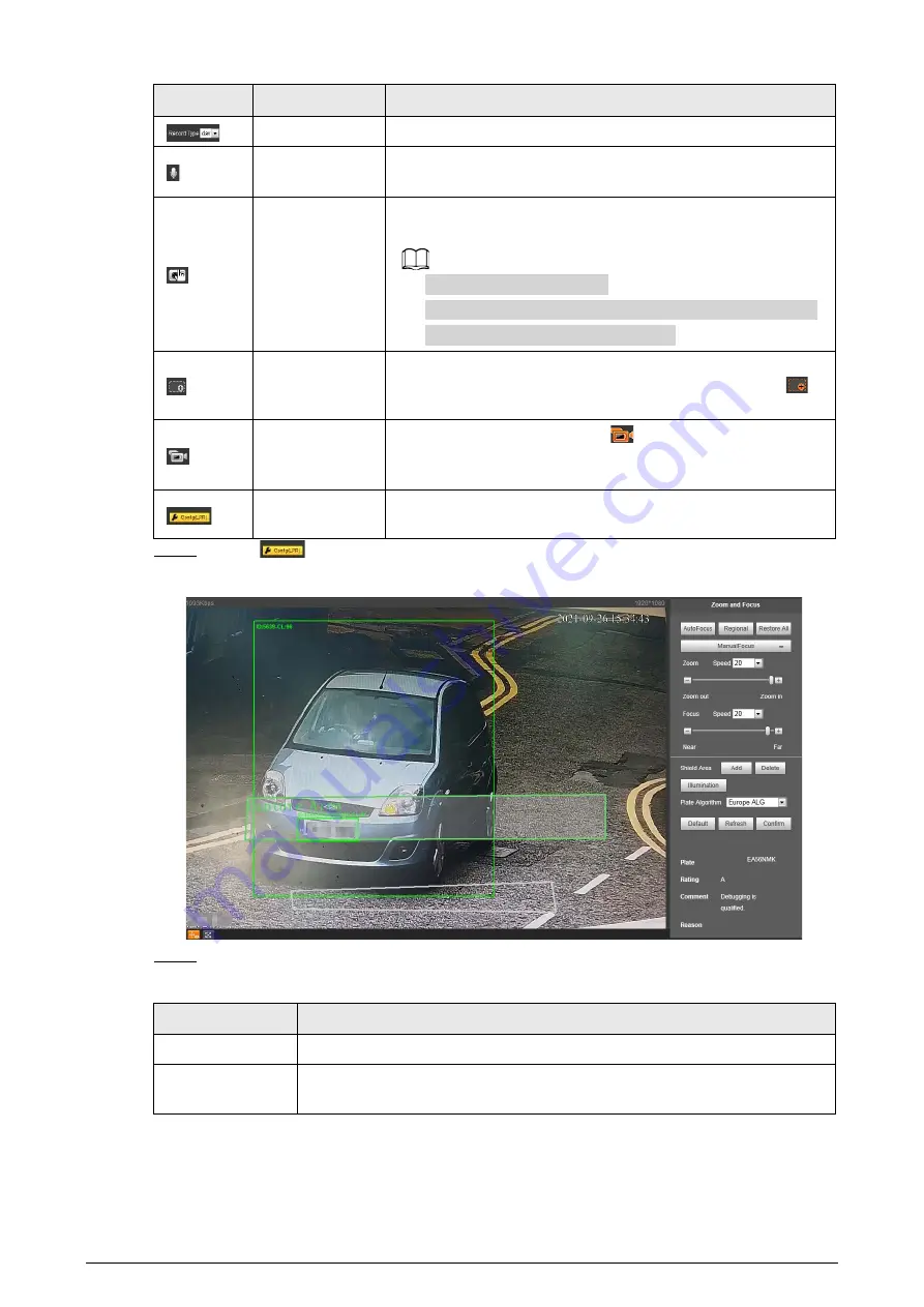 Dahua DHI-ITC215-PW6M-IRLZF-B Скачать руководство пользователя страница 20