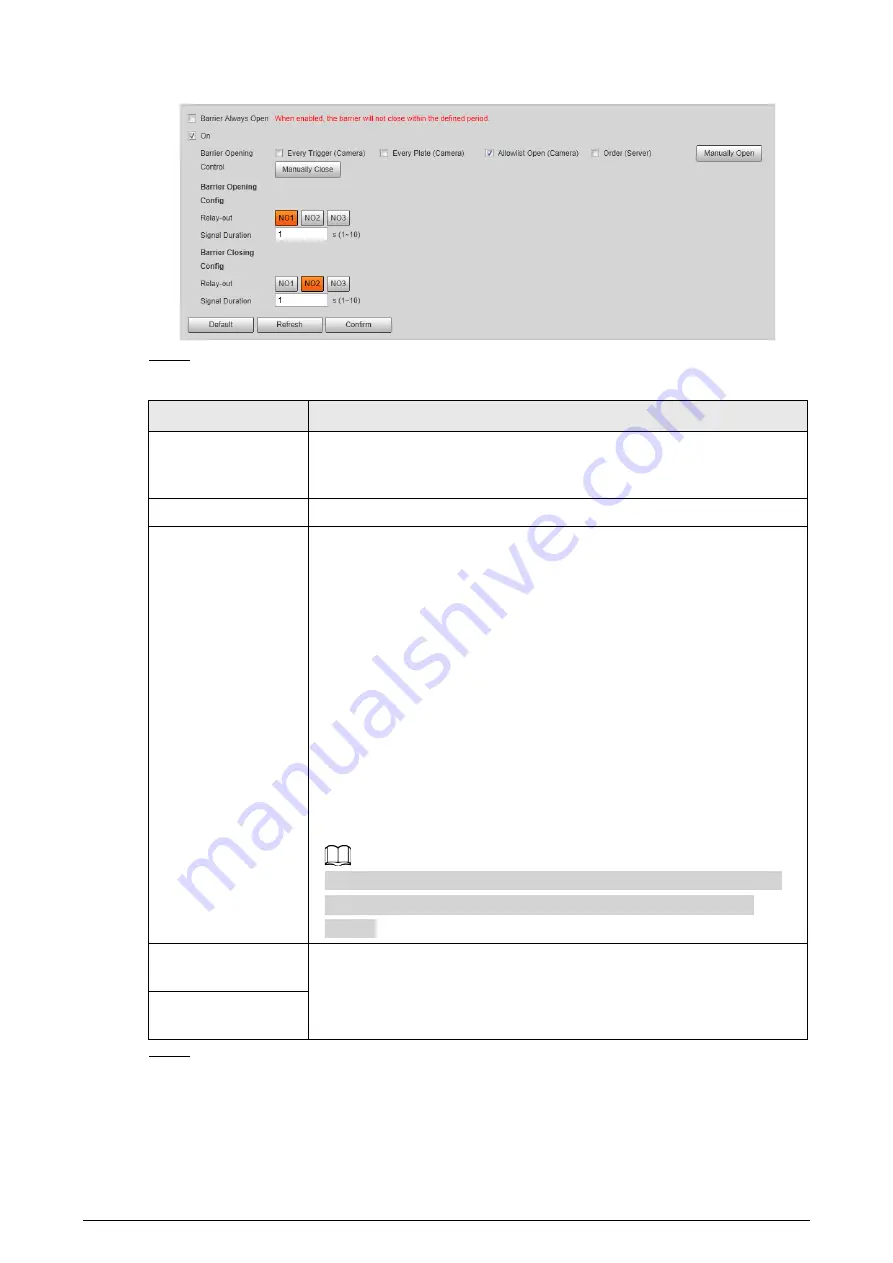 Dahua DHI-ITC215-PW6M-IRLZF-B Web Operation Manual Download Page 36