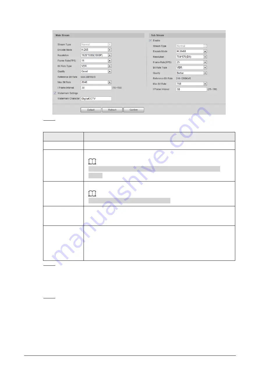 Dahua DHI-ITC215-PW6M-IRLZF-B Web Operation Manual Download Page 49