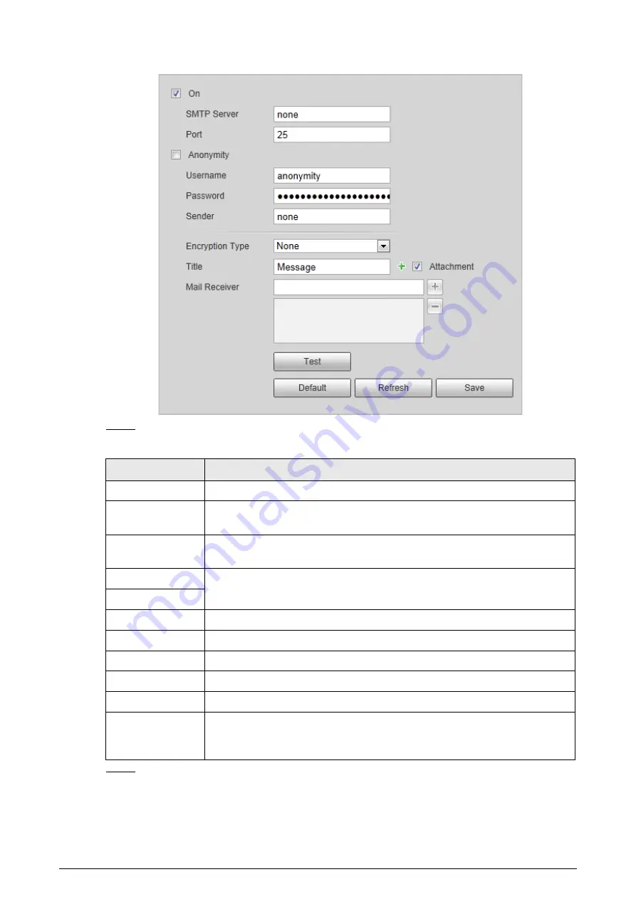 Dahua DHI-ITC215-PW6M-IRLZF-B Web Operation Manual Download Page 54