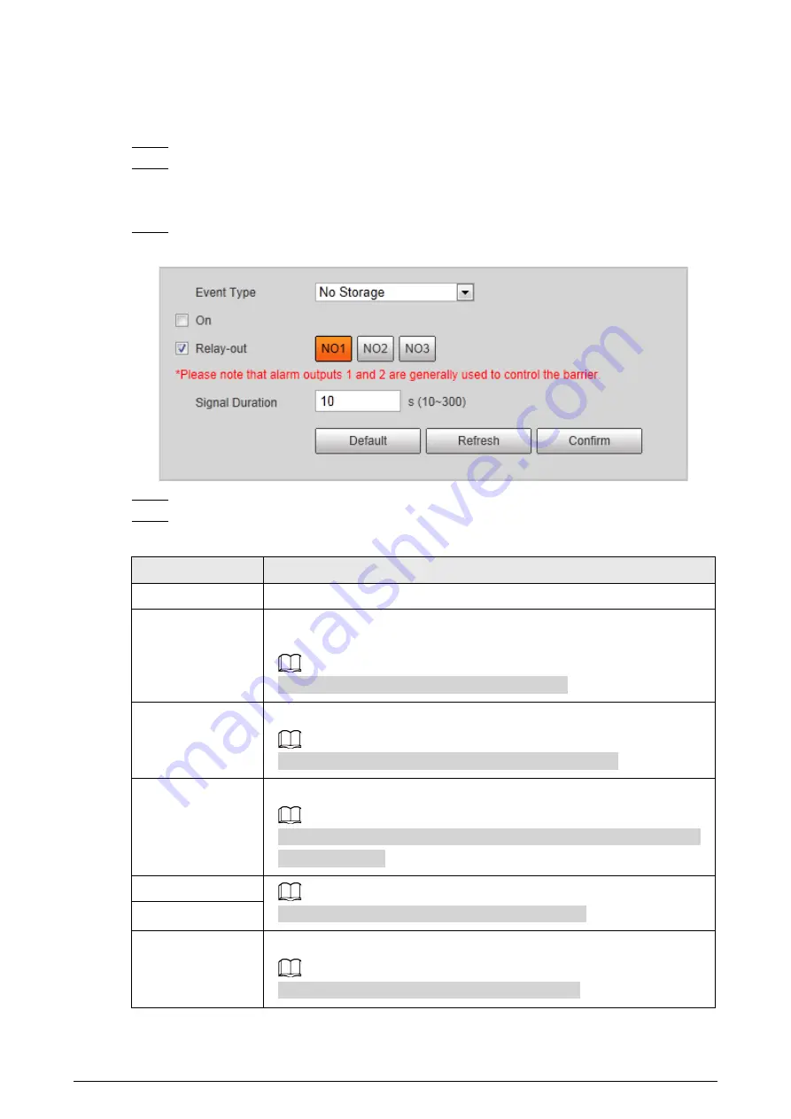 Dahua DHI-ITC215-PW6M-IRLZF-B Web Operation Manual Download Page 60