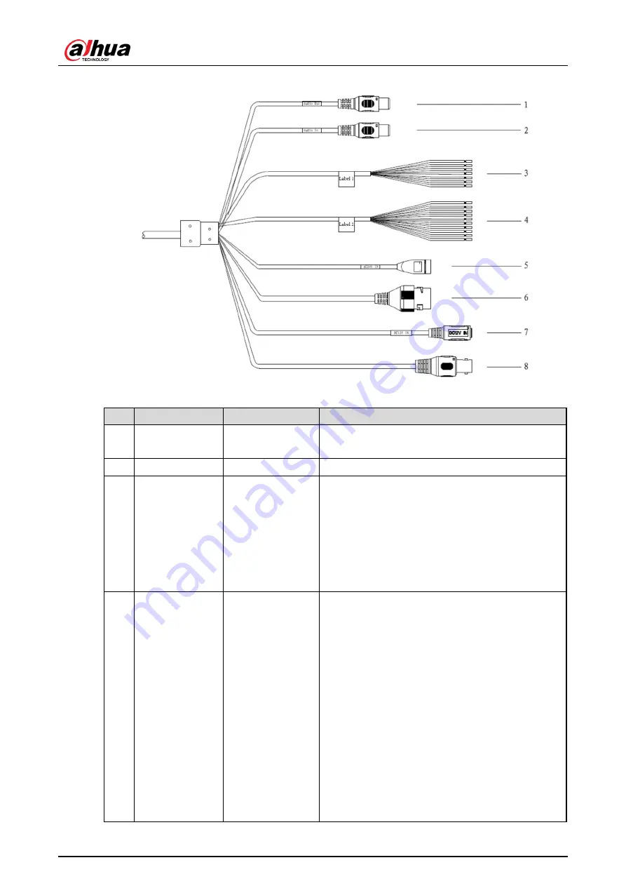 Dahua DHI-ITC215-PW6M-IRLZF User Manual Download Page 14