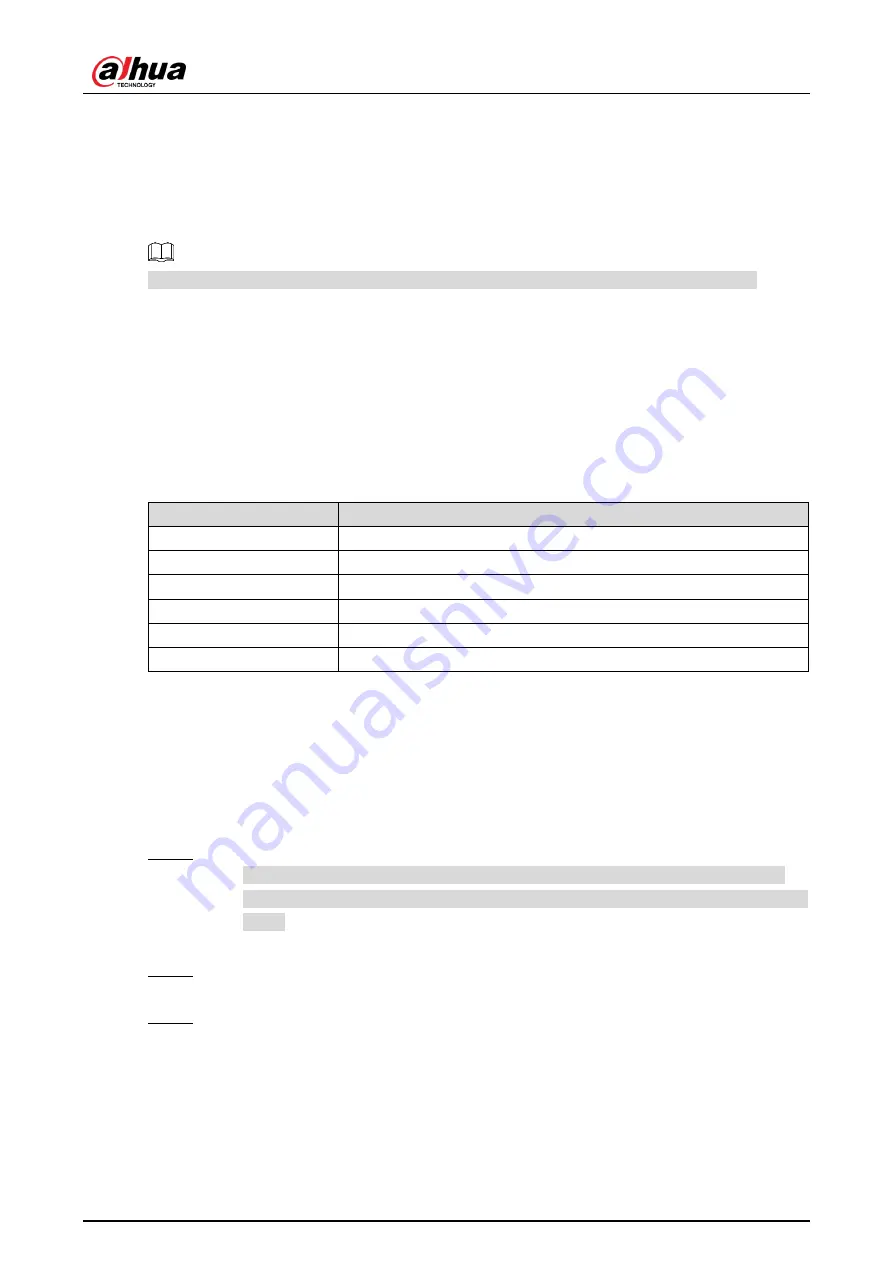 Dahua DHI-ITC215-PW6M-IRLZF User Manual Download Page 20