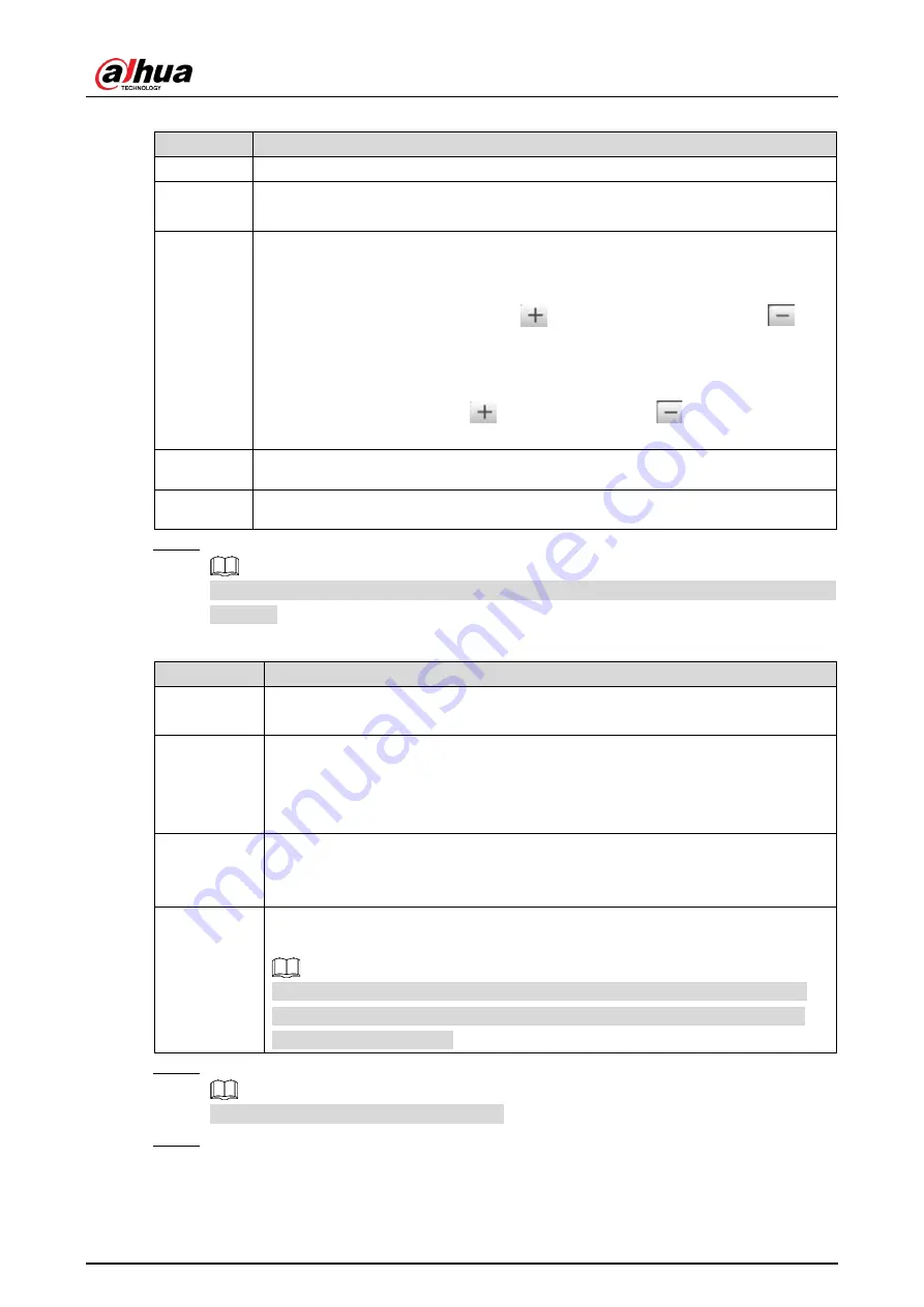 Dahua DHI-ITC215-PW6M-IRLZF User Manual Download Page 34