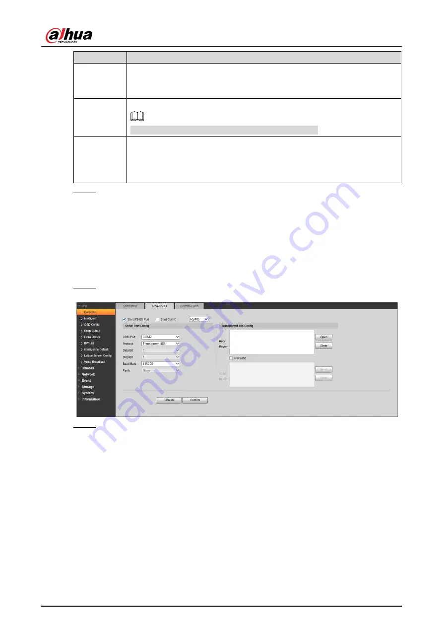 Dahua DHI-ITC215-PW6M-IRLZF User Manual Download Page 42