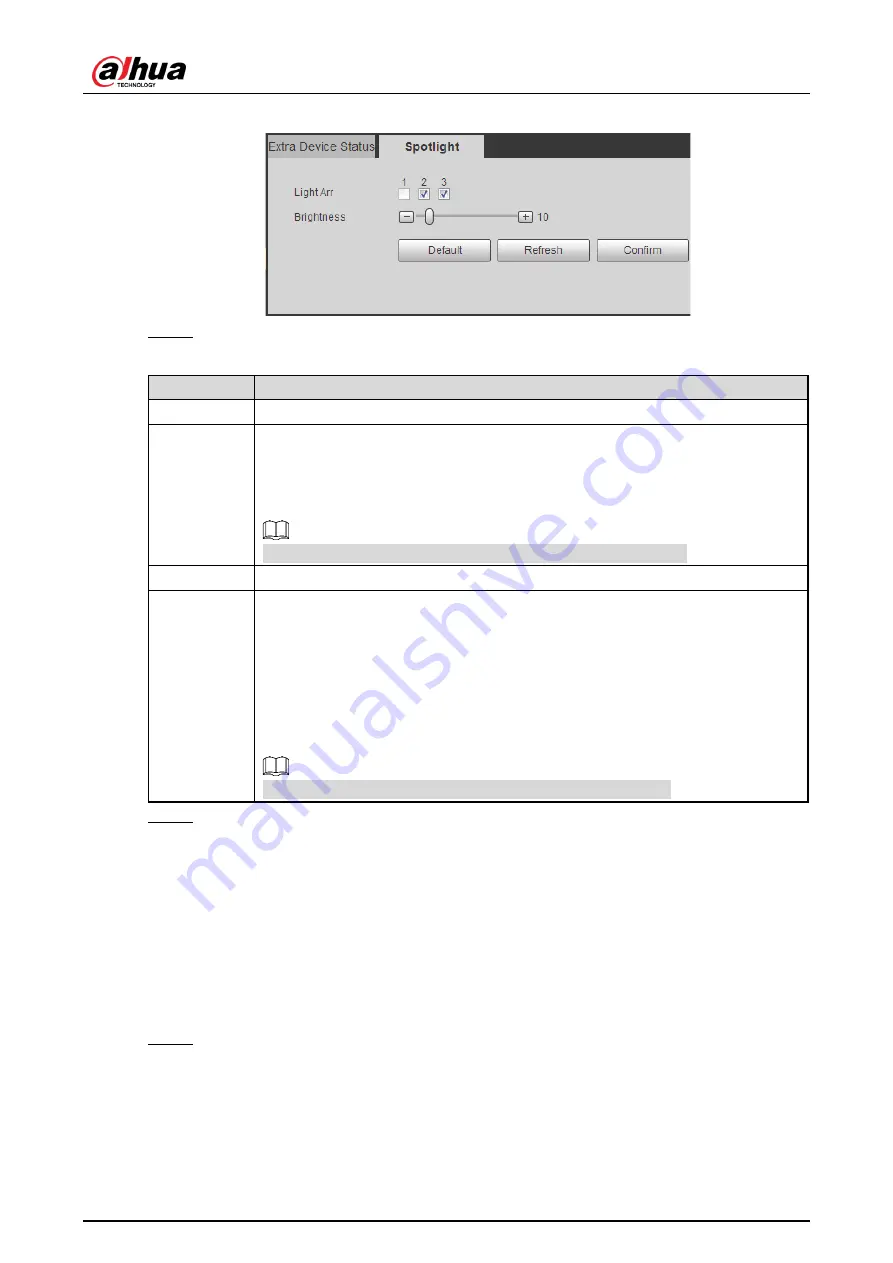 Dahua DHI-ITC215-PW6M-IRLZF User Manual Download Page 51