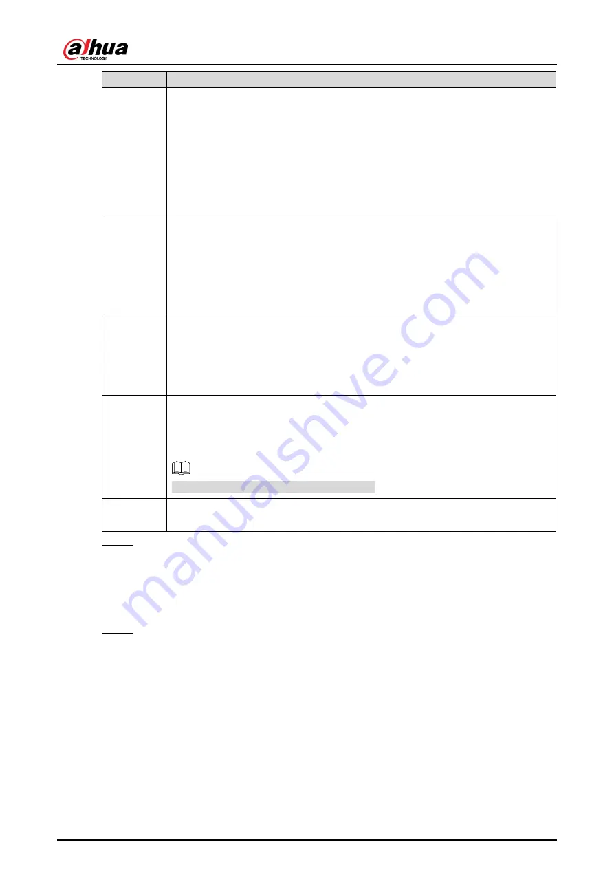 Dahua DHI-ITC215-PW6M-IRLZF Скачать руководство пользователя страница 58