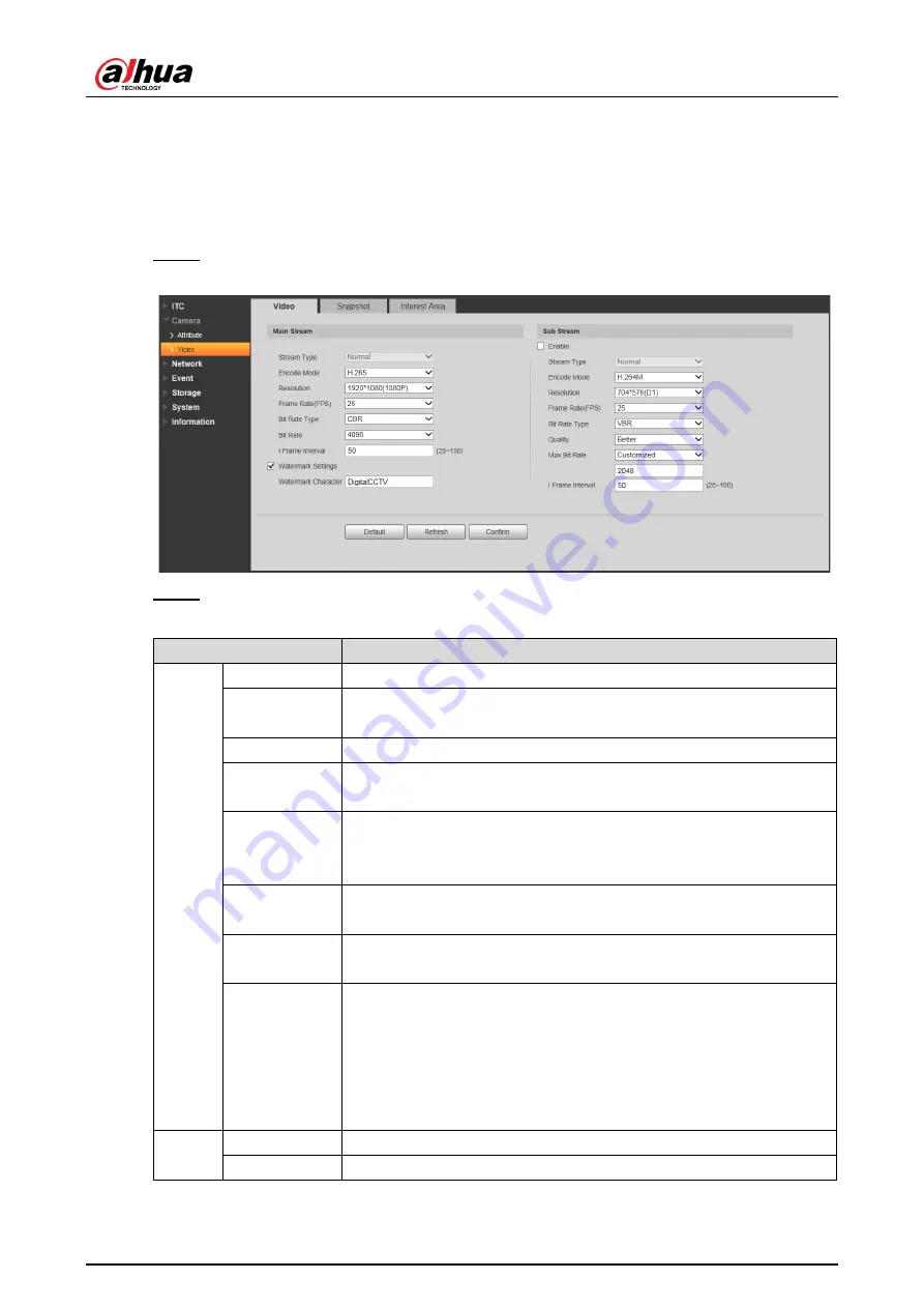 Dahua DHI-ITC215-PW6M-IRLZF User Manual Download Page 61