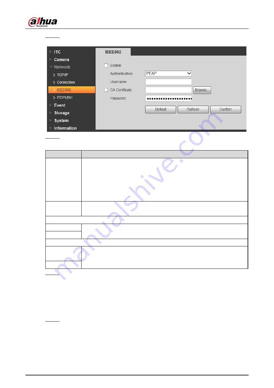 Dahua DHI-ITC215-PW6M-IRLZF User Manual Download Page 68