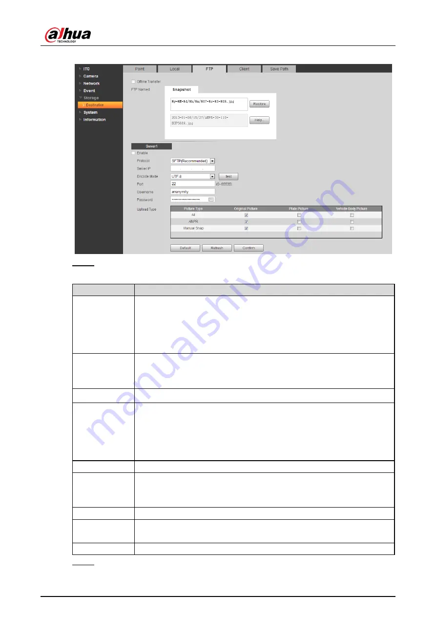 Dahua DHI-ITC215-PW6M-IRLZF User Manual Download Page 76