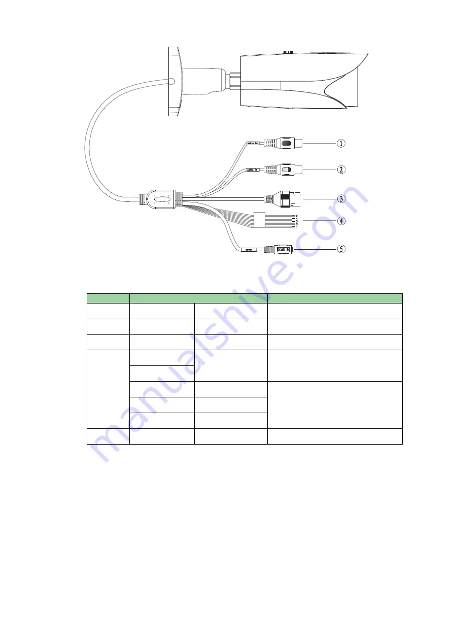 Dahua DHI-ITC237-PW1A-IRZ User Manual Download Page 9