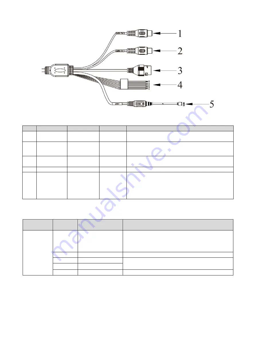 Dahua DHI-ITC237-PW1B-IRZ User Manual Download Page 10