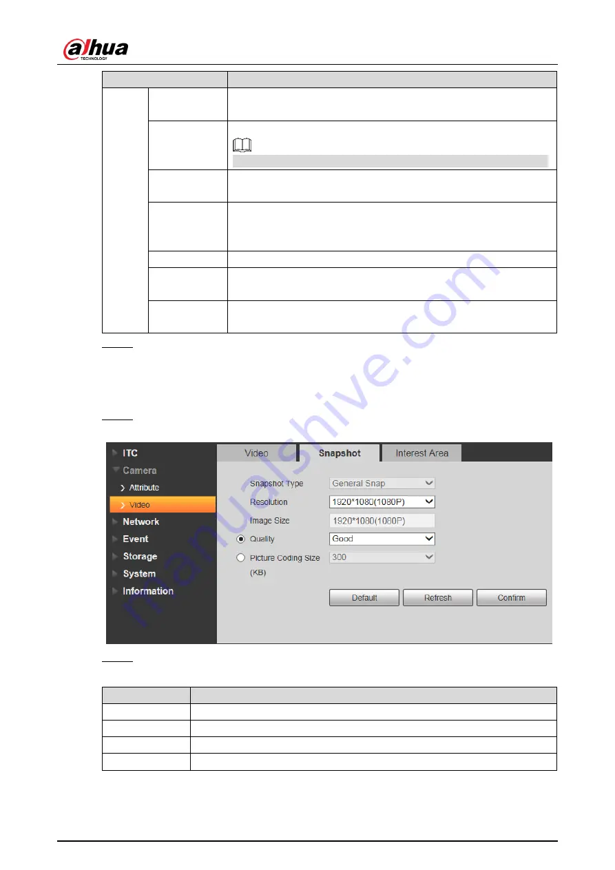 Dahua DHI-ITC237-PW6M-LZF1050 User Manual Download Page 62