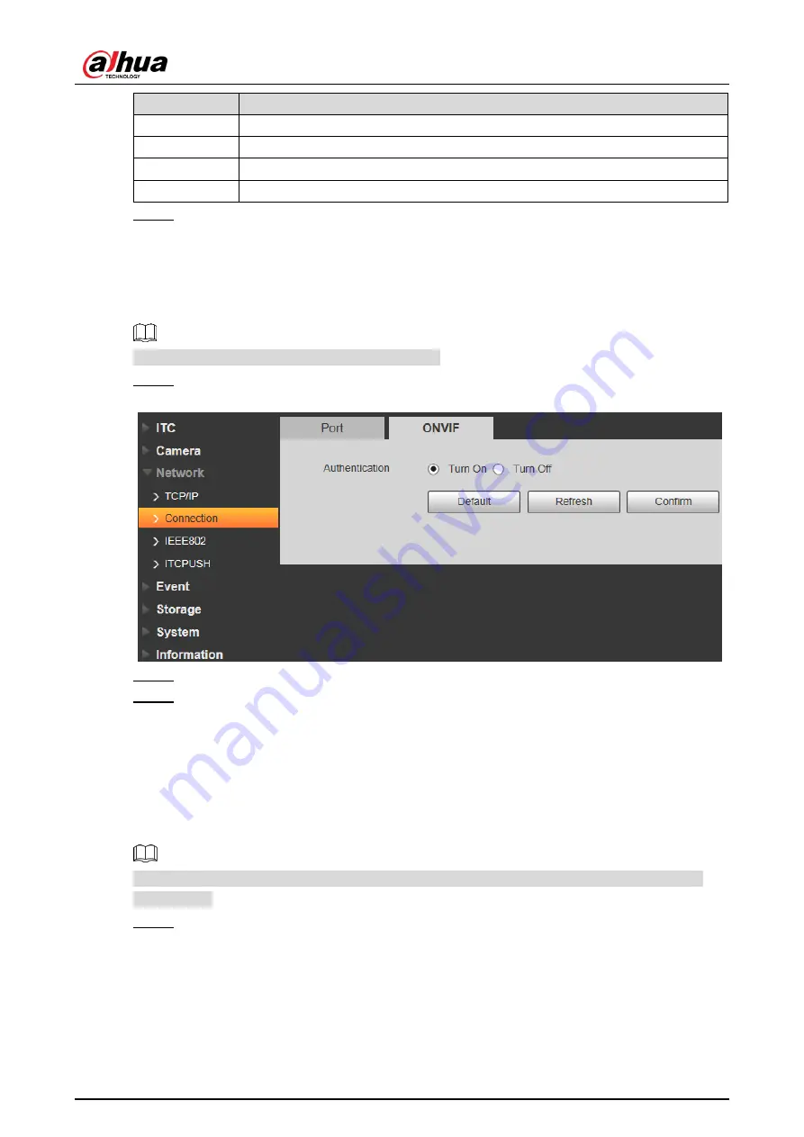 Dahua DHI-ITC237-PW6M-LZF1050 User Manual Download Page 66