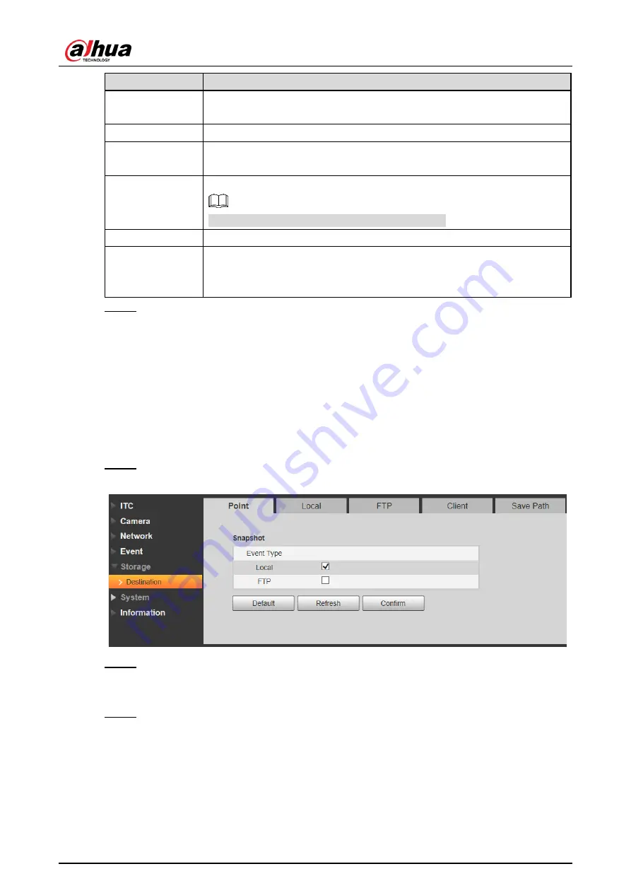 Dahua DHI-ITC237-PW6M-LZF1050 User Manual Download Page 74