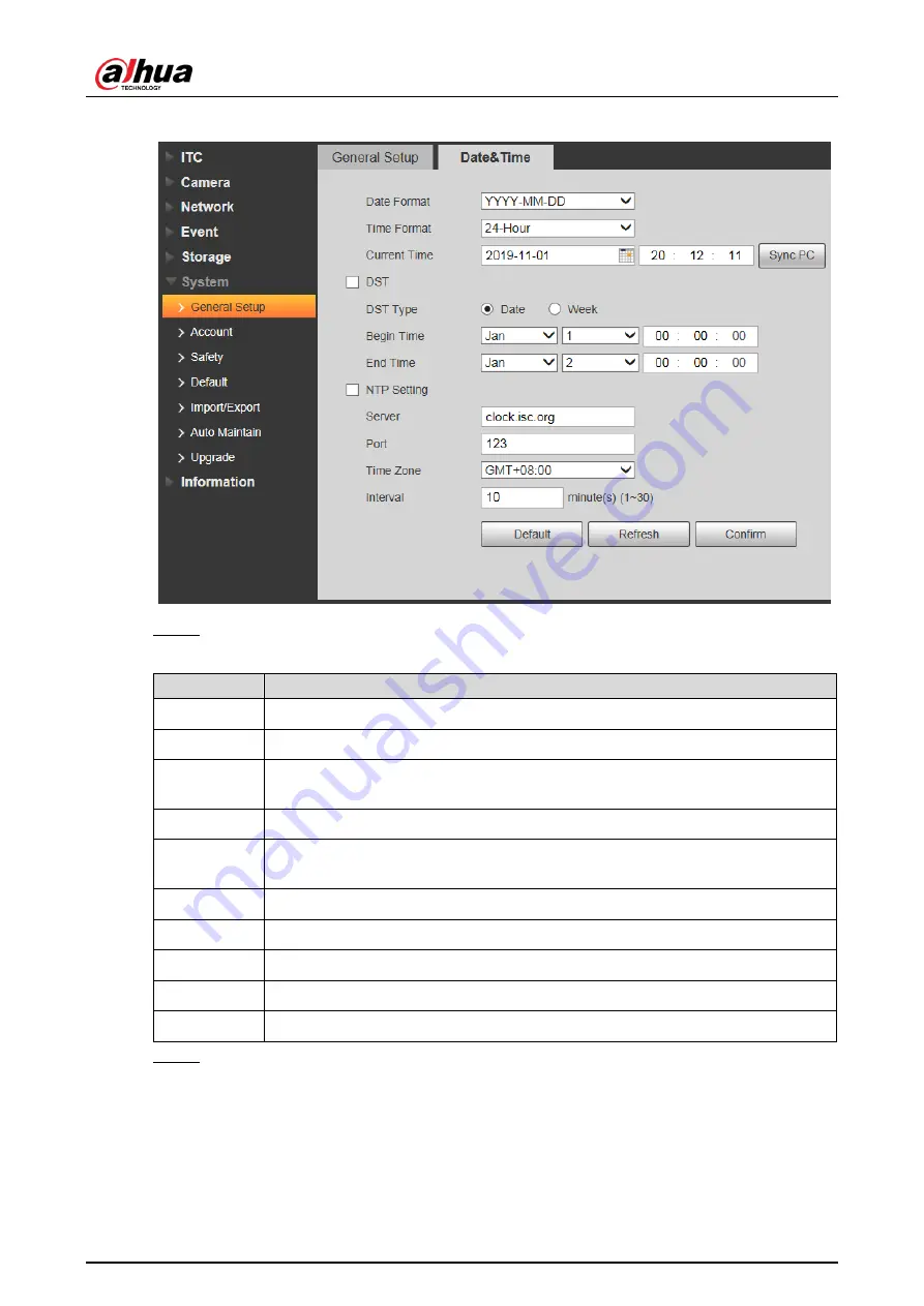 Dahua DHI-ITC237-PW6M-LZF1050 User Manual Download Page 80