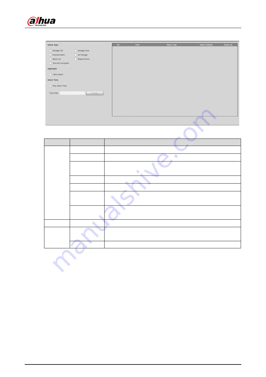 Dahua DHI-ITC237-PW6M-LZF1050 User Manual Download Page 99