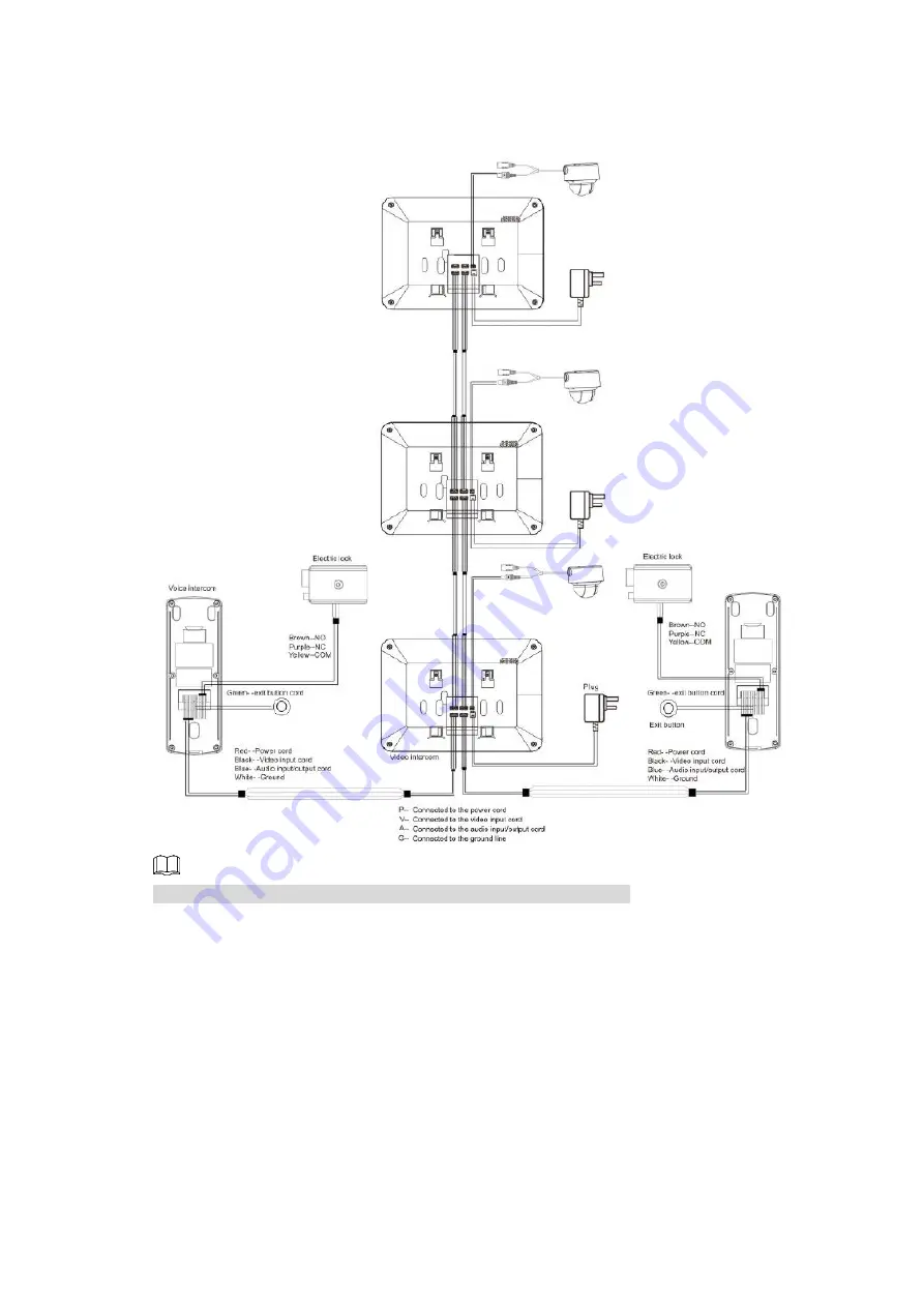 Dahua DHI-KTA01 Quick Start Manual Download Page 16