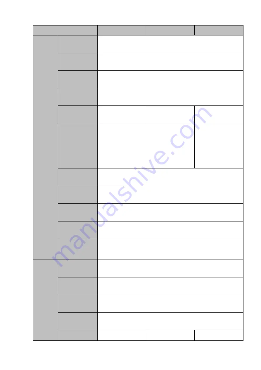 Dahua DHI-NVR5224-24P-4KS2 User Manual Download Page 16