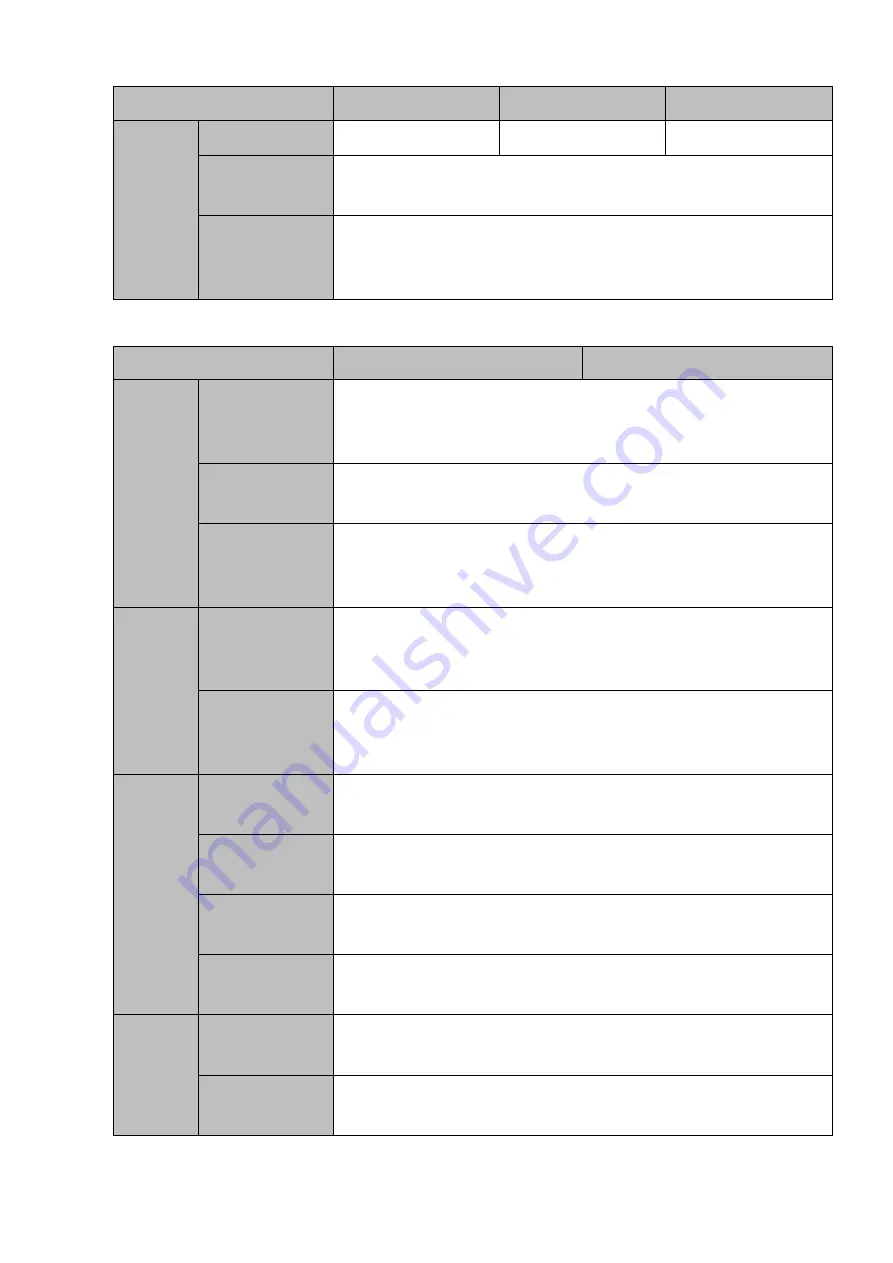 Dahua DHI-NVR5224-24P-4KS2 User Manual Download Page 17